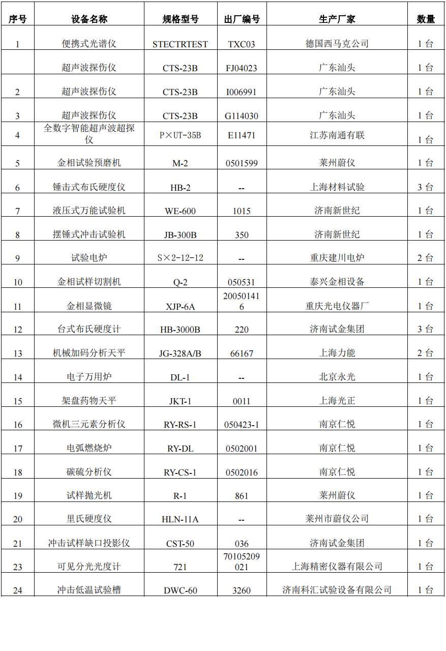 1641895654497103.png image.png